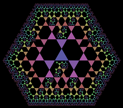 Triangular Crystal Growth